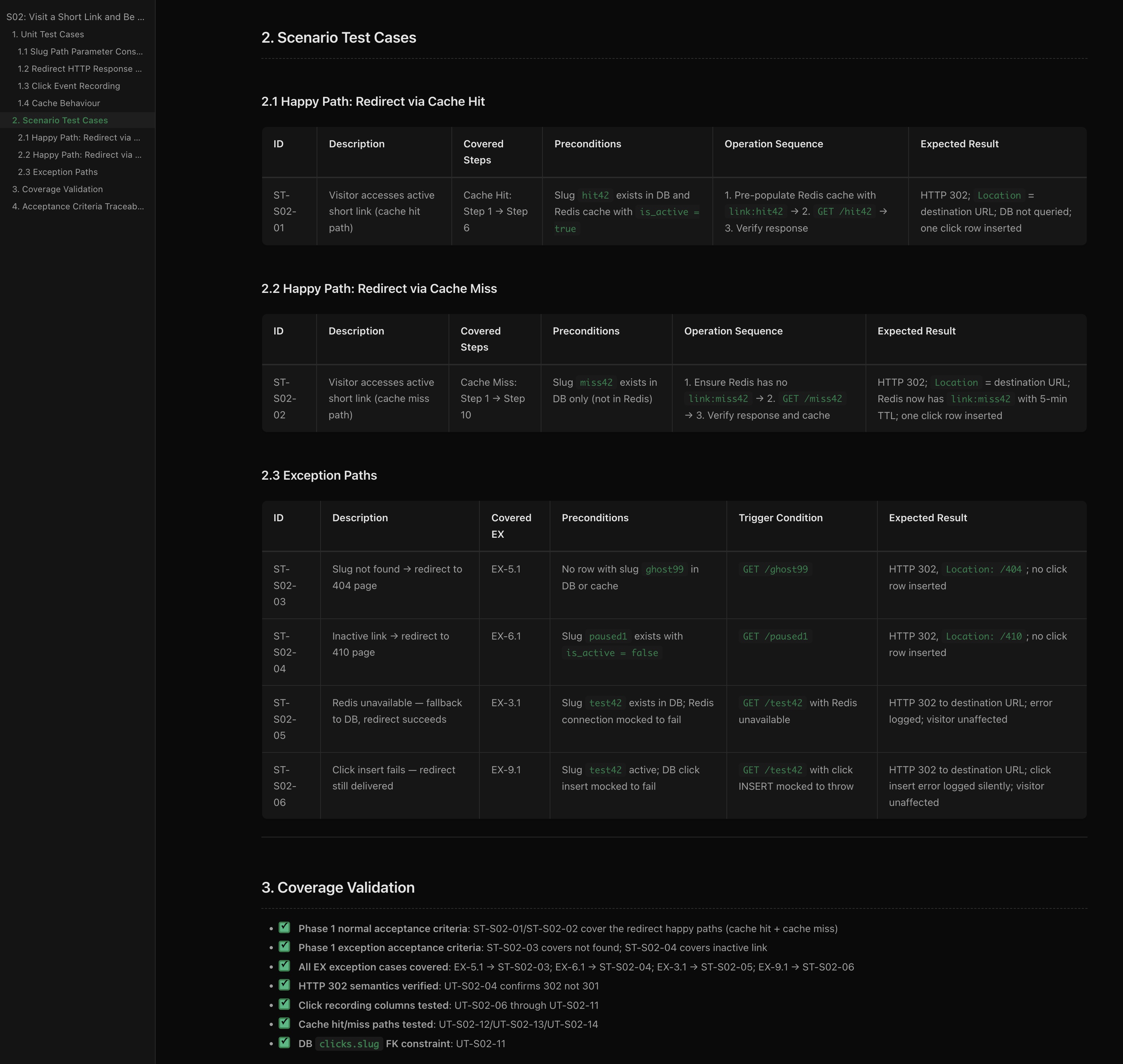 Scenario test cases with happy paths, exception paths, and coverage validation
