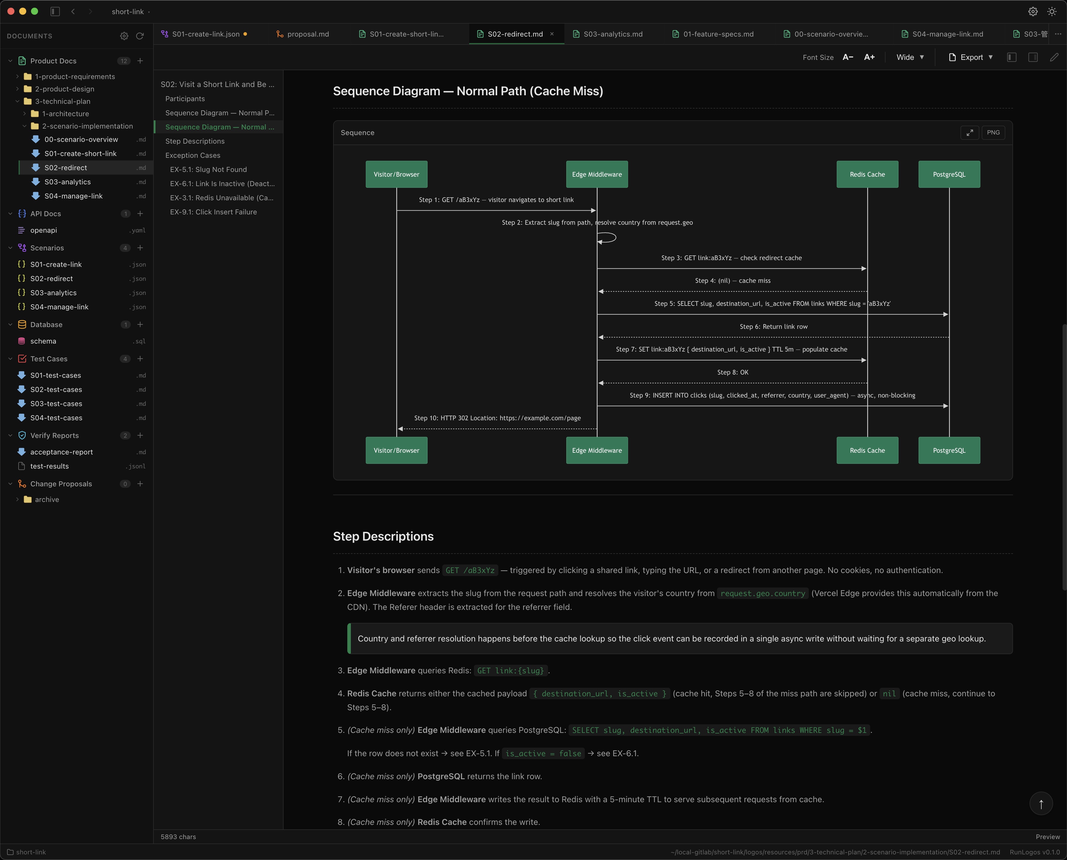 RunLogos Sequence Diagram Viewer